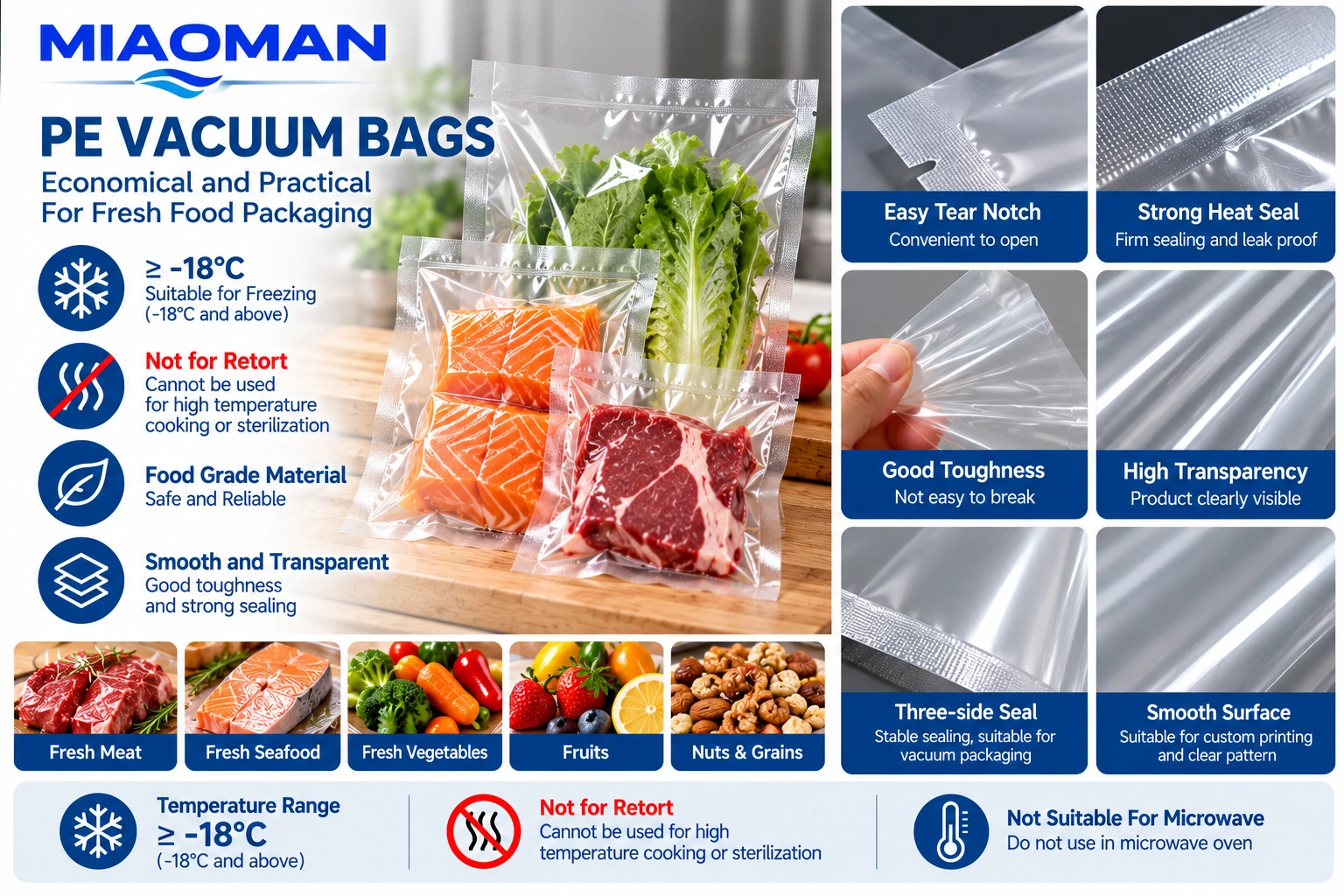 Sacs sous vide en PE — applications alimentaires